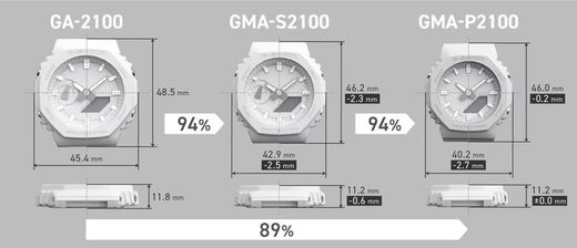 Reloj G-SHOCK modelo GMA-P2100-7AER marca Casio MUJER